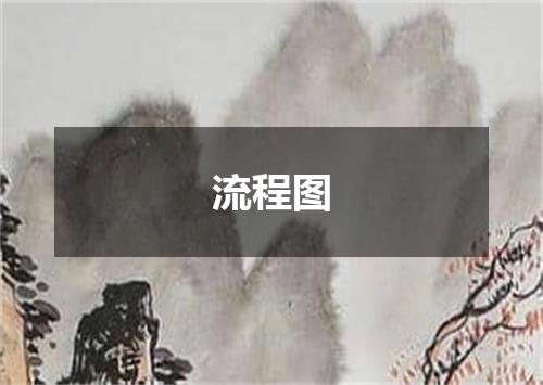 流程图