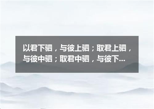 以君下驷，与彼上驷；取君上驷，与彼中驷；取君中驷，与彼下驷·回文格（打一书画摄影词语）